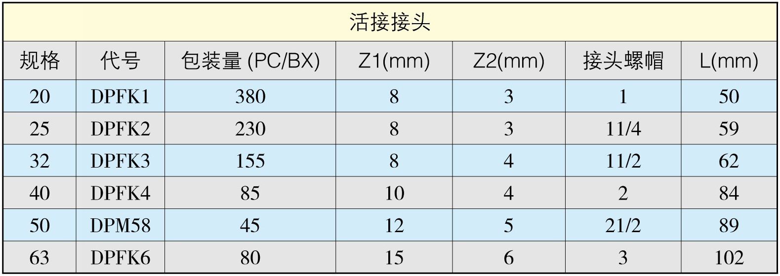 活接接头1.jpg