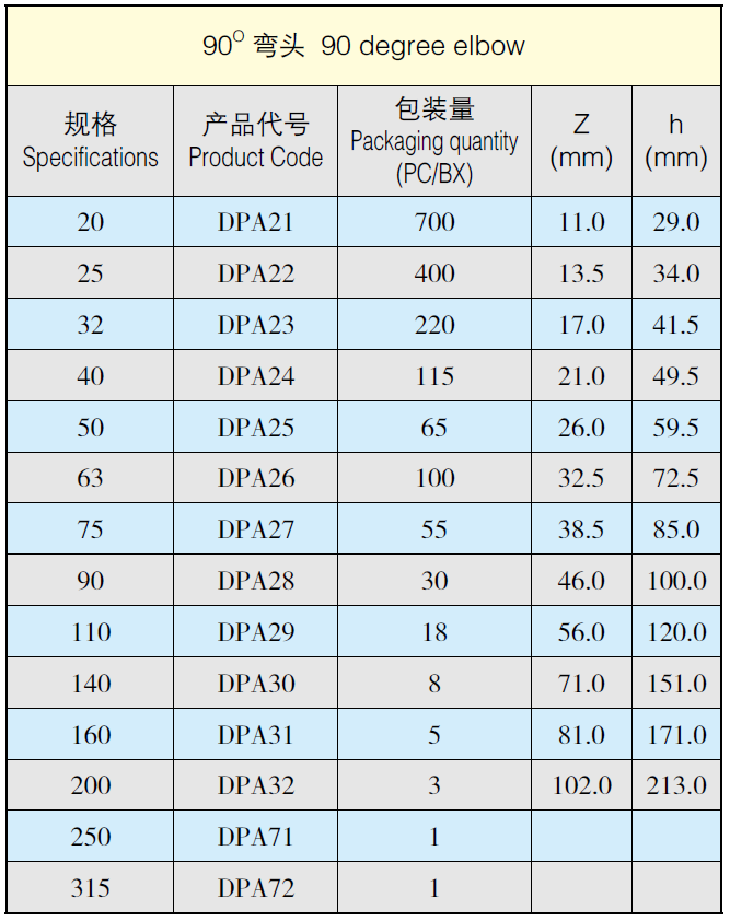 90°弯头1.png