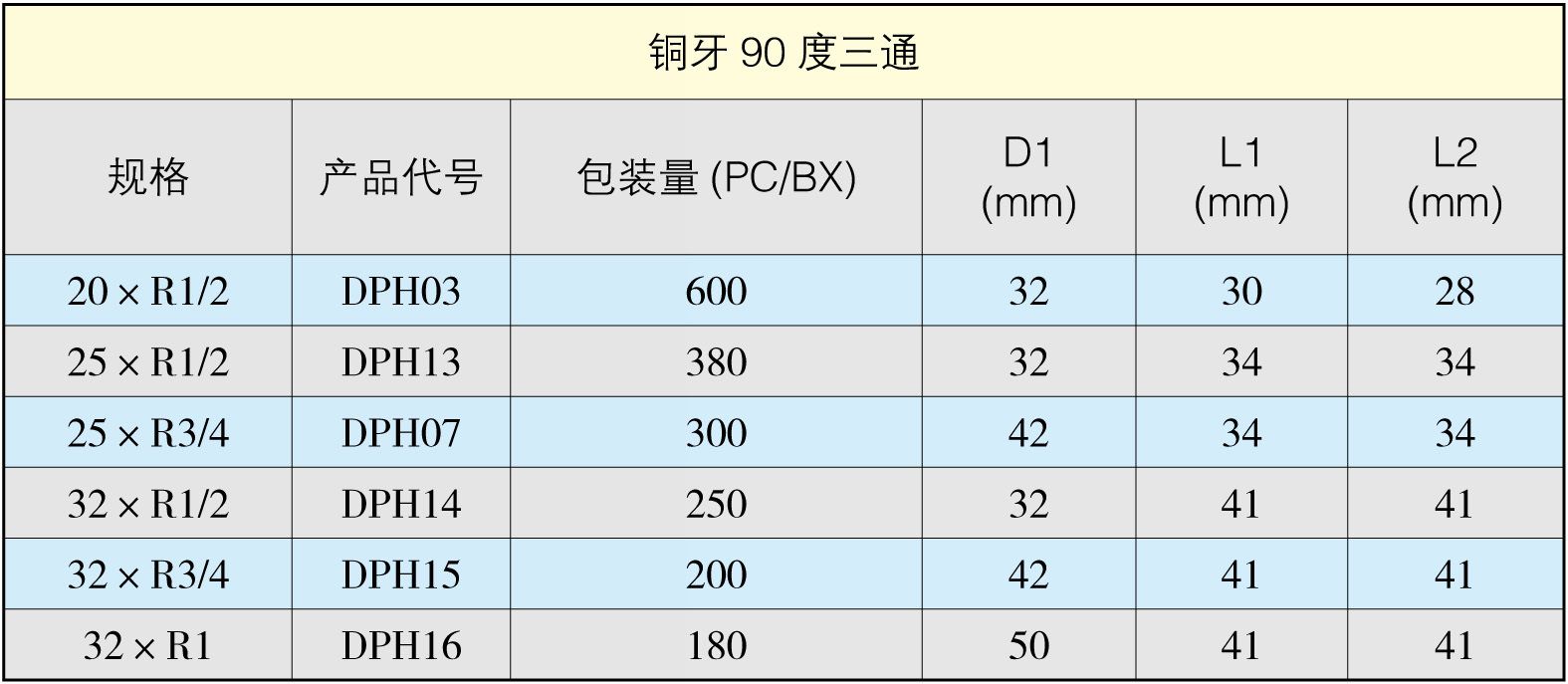 铜牙90°三通1.jpg