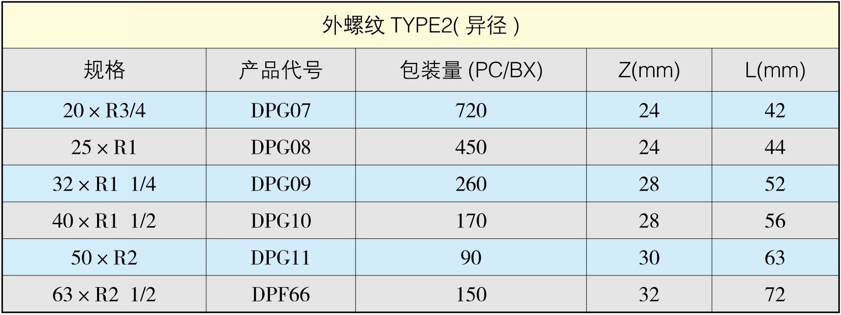 外螺纹TYPE2（异径）2.jpg