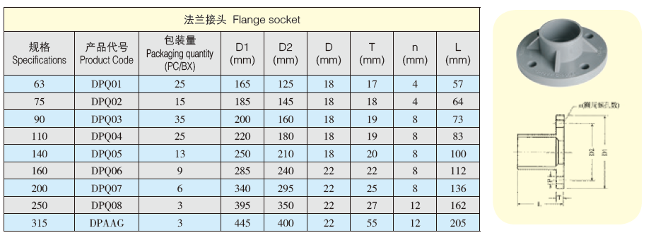 法兰接头1.png