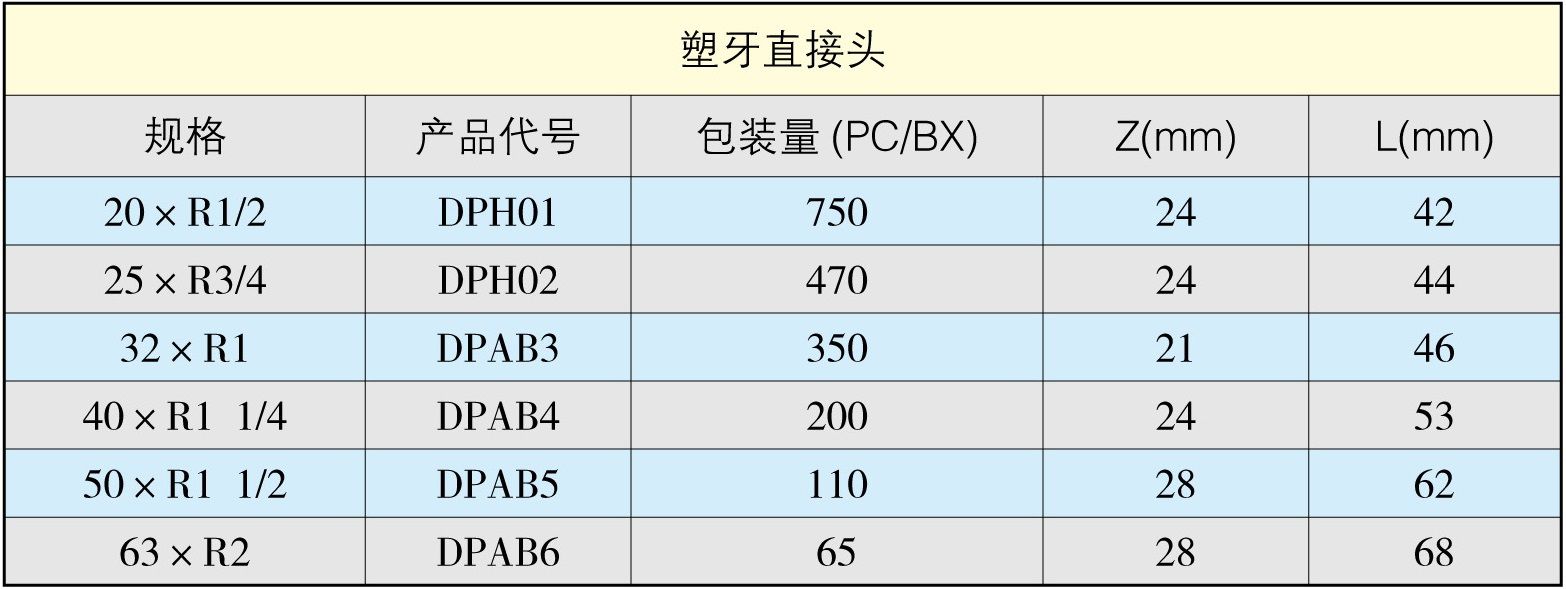 塑牙直接头1.jpg