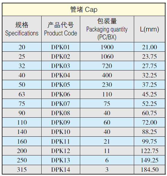 管堵1.png