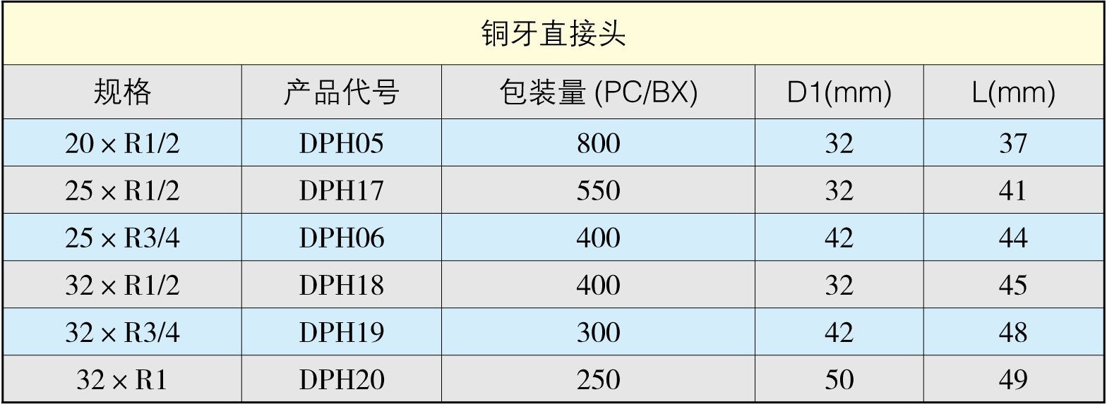 铜牙直接头1.jpg